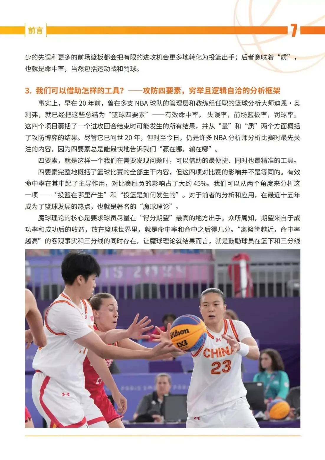 刻苦训练篮球时如何避免受伤的建议_2