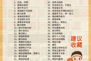 篮球训练对青少年的好处