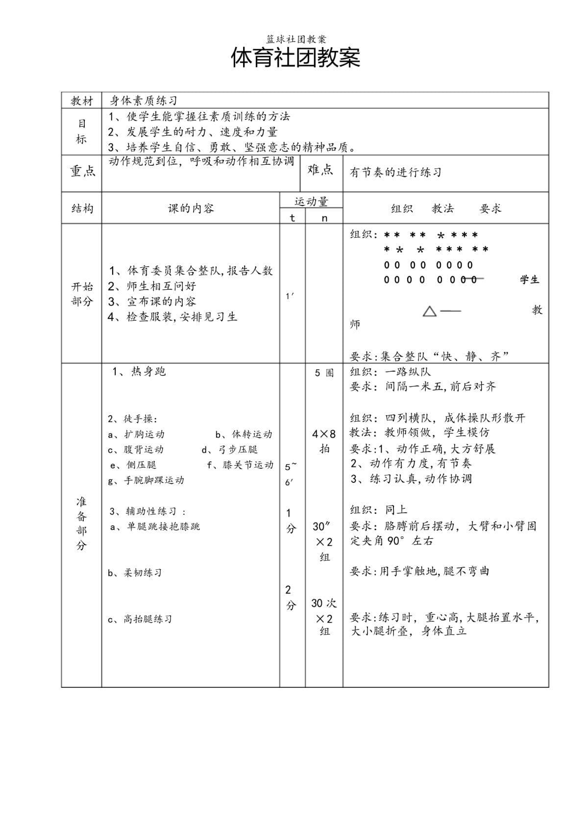 如何提高篮球罚球命中率？_1